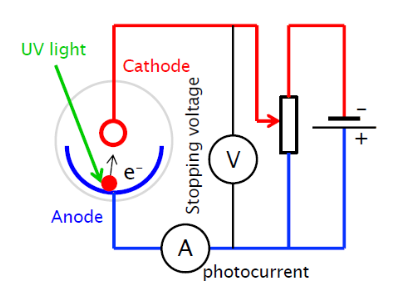 File:QM1-Y1S1-lec03-01.png