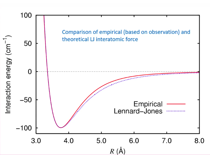 File:TM-Y1S2-lec03-06.png