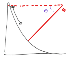 File:CMR1-Y1S1-lec12 01.png