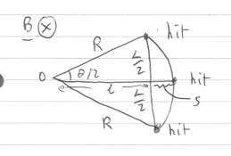 File:ItPPC-Y1S2-lec03-01.png