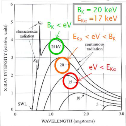 File:QM1-Y1S1-lec06-04.png