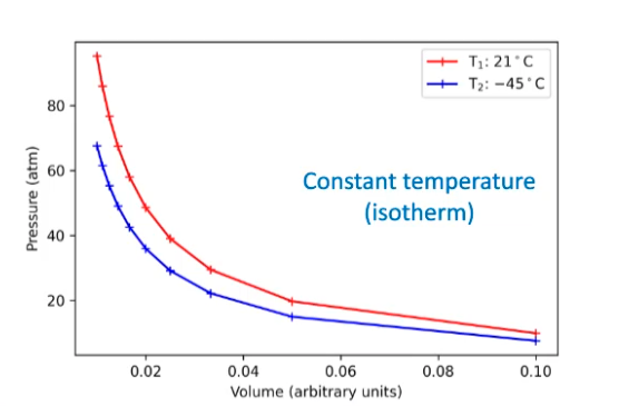 File:TM-Y1S2-lec09-01.png