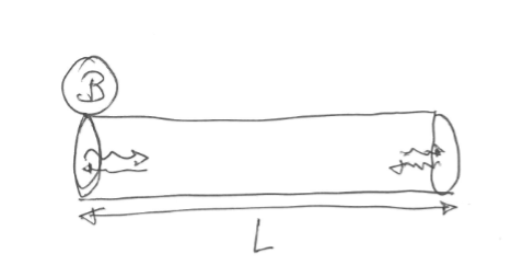 File:CMR1-Y1S1-lec07-01.png