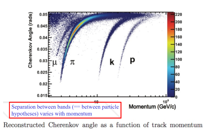 File:ItPPC-Y1S2-lec06-03.png