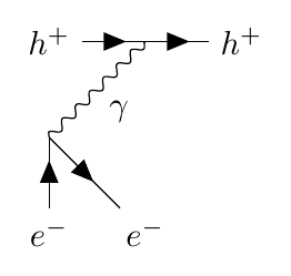 File:ItPPC-Y1S2-Feynman-3-1.png