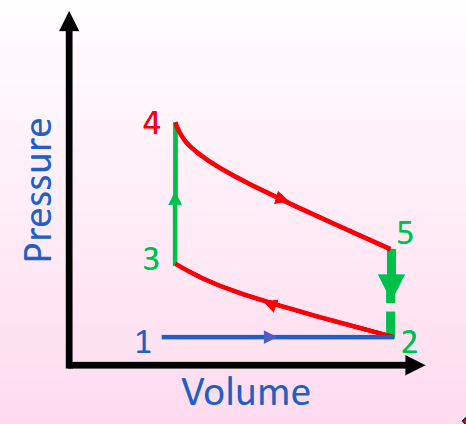 File:TM-Y1S2-lec11-04.png
