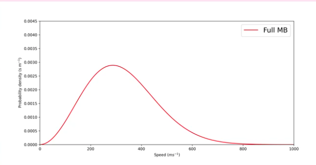 File:TM-Y1S2-lec18-01.png