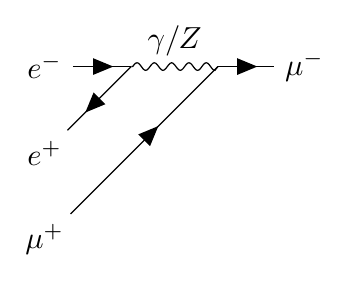 File:ItPPC-Y1S2-Feynman-1-1.png