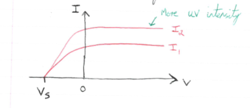 File:QM1-Y1S1-lec03-03.png