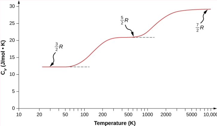 File:TM-Y1S2-lec19-05.png