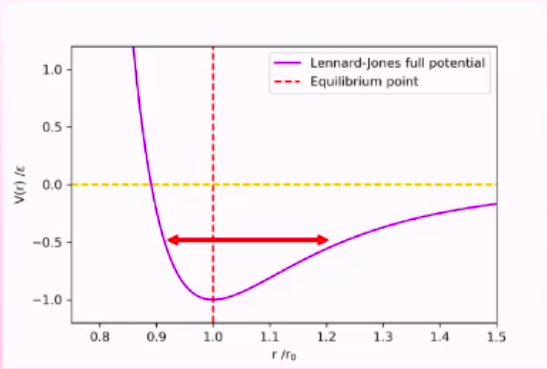 File:TM-Y1S2-lec07-01.png