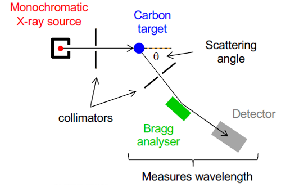 File:QM1-Y1S1-lec03-06.png
