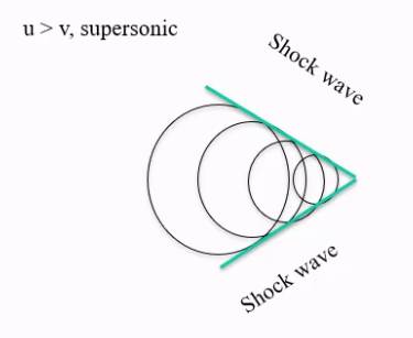 File:OW-Y1S1-lec09-06.png