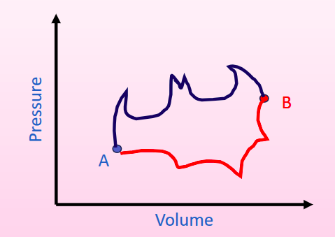 File:TM-Y1S2-lec11-01.png