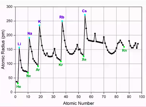 File:TM-Y1S2-lec02-01.png