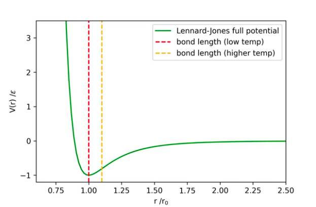 File:TM-Y1S2-lec04-03.png