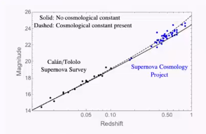 File:ItPPC-Y1S2-lec12-01.png