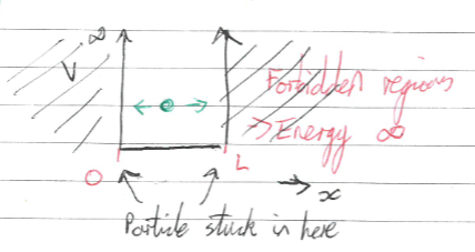 File:QM1-Y1S1-lec08-02.png
