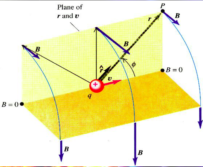 File:EM-Y1S2-lec14-02.png