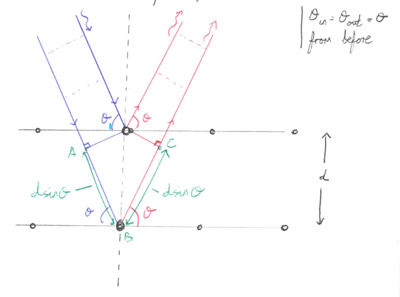 File:QM1-Y1S1-lec05-02.png