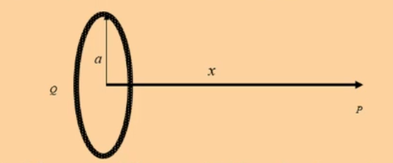 File:EM-Y1S2-lec07-01.png