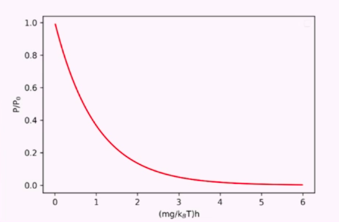 File:TM-Y1S2-lec15-02.png