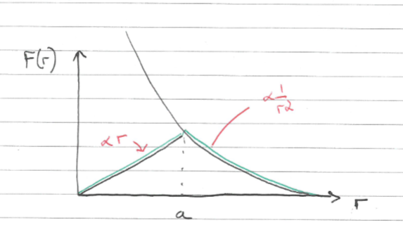 File:QM1-Y1S1-lec01-03.png