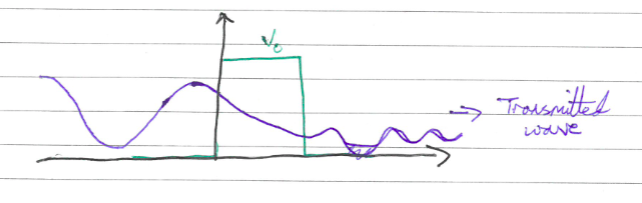 File:QM1-Y1S1-lec11-04.png