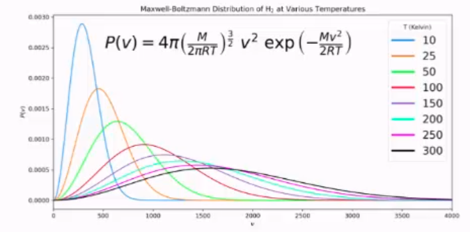File:TM-Y1S2-lec07-1.png