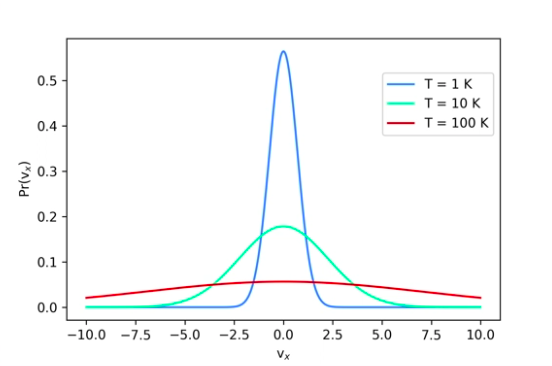 File:TM-Y1S2-lec17-01.png