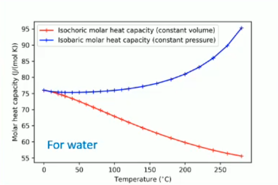 File:TM-Y1S2-lec08-02.png