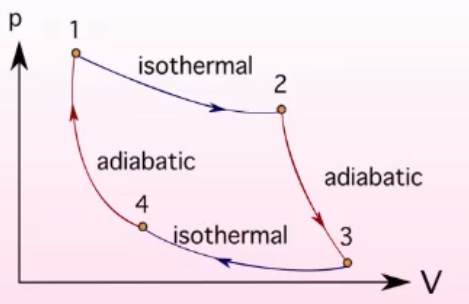 File:TM-Y1S2-lec10-01.png