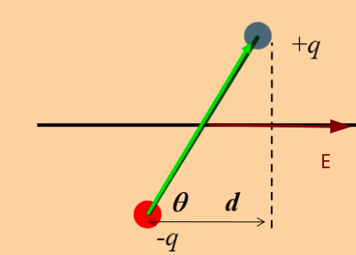 File:EM-Y1S2-lec08-02.png