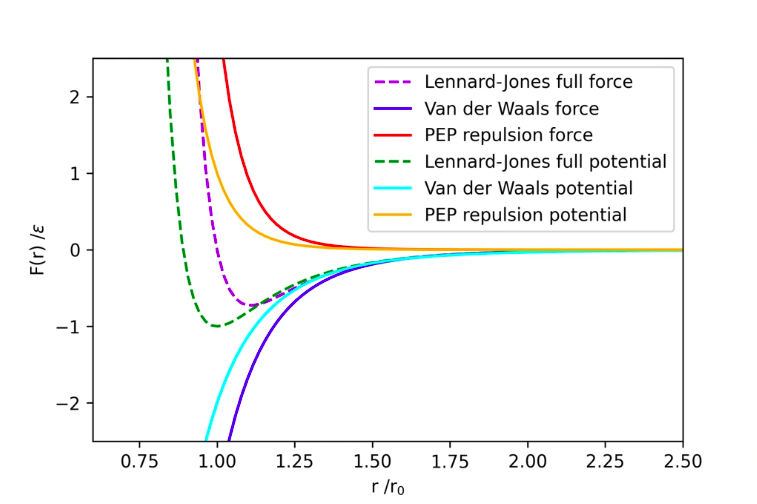 File:TM-Y1S2-lec03-05.png