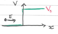 File:QM1-Y1S1-lec11-02.png