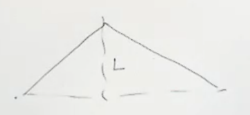 File:CMR1-Y1S1-lec06-03.png