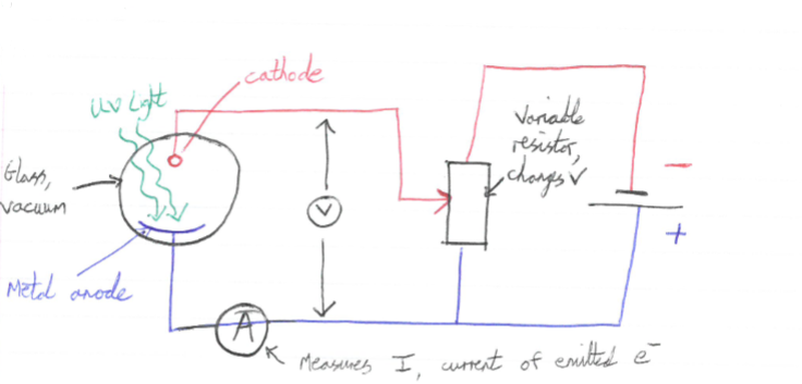 File:QM1-Y1S1-lec03-02.png