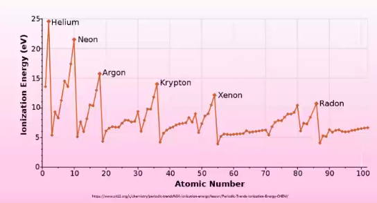 File:TM-Y1S2-lec02-02.png
