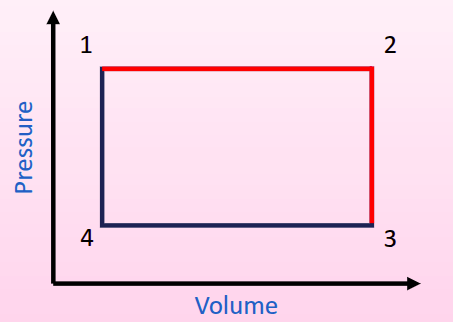 File:TM-Y1S2-lec11-02.png