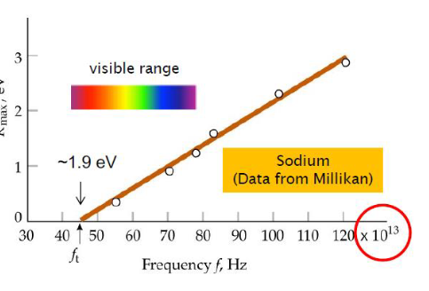 File:QM1-Y1S1-lec03-05.png