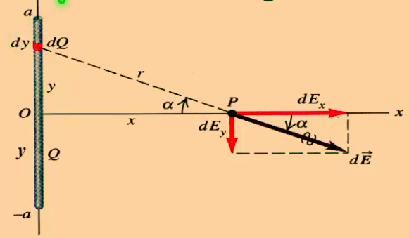 File:EM-Y1S2-lec02-01.png