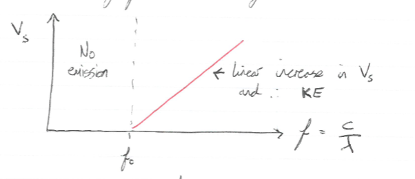 File:QM1-Y1S1-lec03-04.png