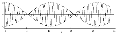 File:OW-Y1S1-lec08-01.png