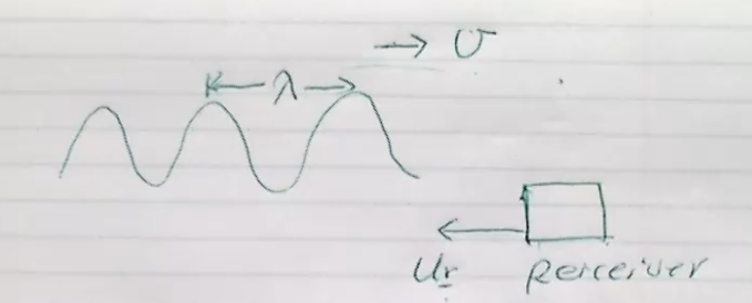 File:OW-Y1S1-lec09-03.png