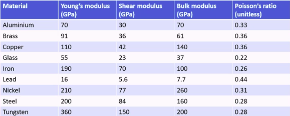 File:TM-Y1S2-lec05-04.png