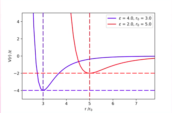 File:TM-Y1S2-lec03-01.png