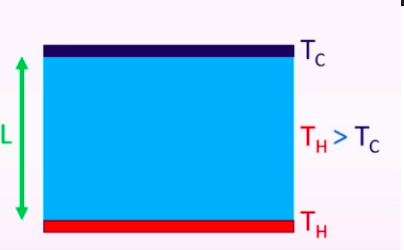 File:TM-Y1S2-lec13-01.png