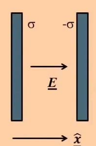 File:EM-Y1S2-lec05-01.png