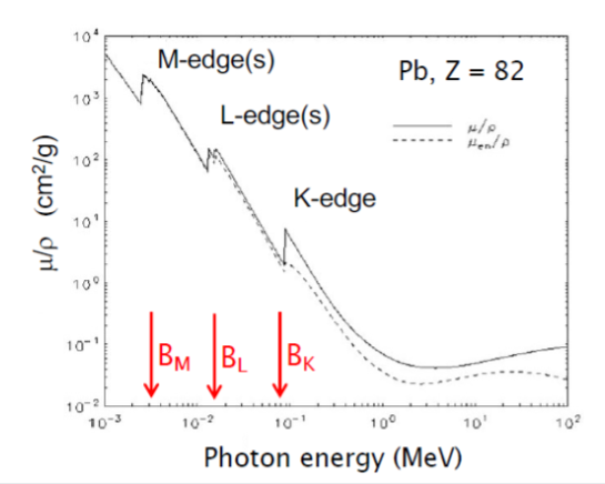 File:QM1-Y1S1-lec06-07.png