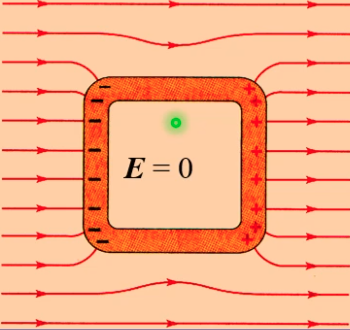 File:EM-Y1S2-lec04-01.png
